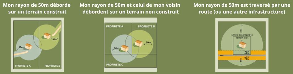 Débroussailler autour de sa maison  une obligation (fiche technique) (1).png